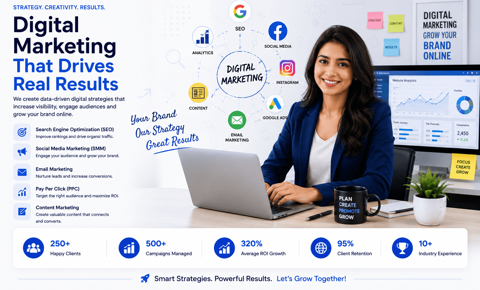 Digital Marketing Executive